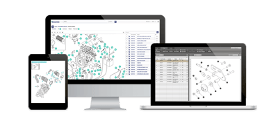 cross-device-parts-catalog