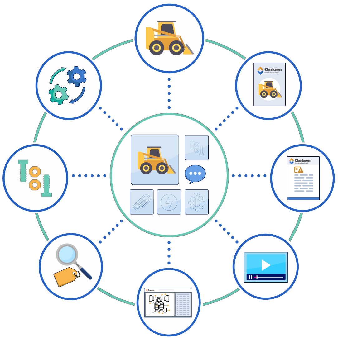 Product-Pages