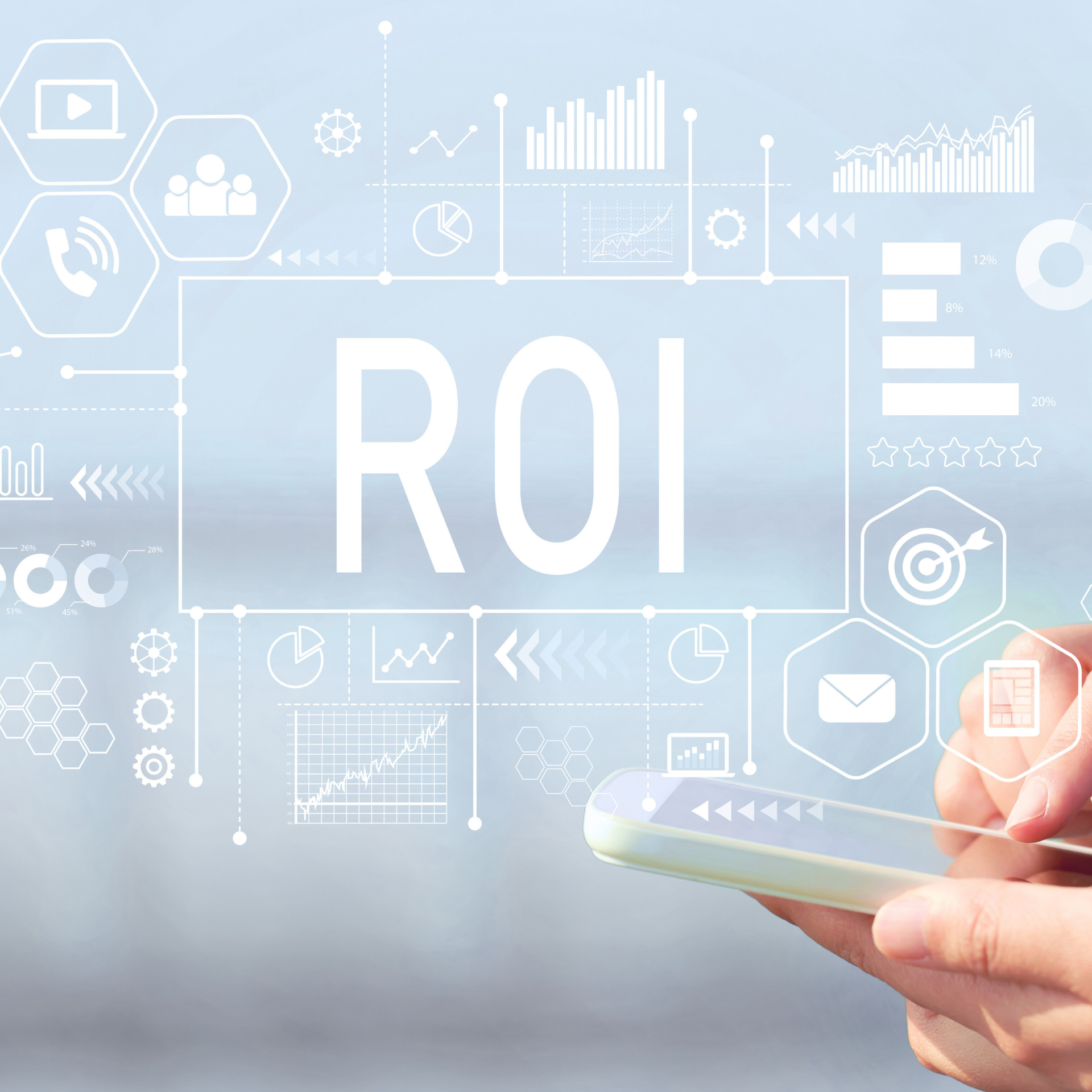 ROI
